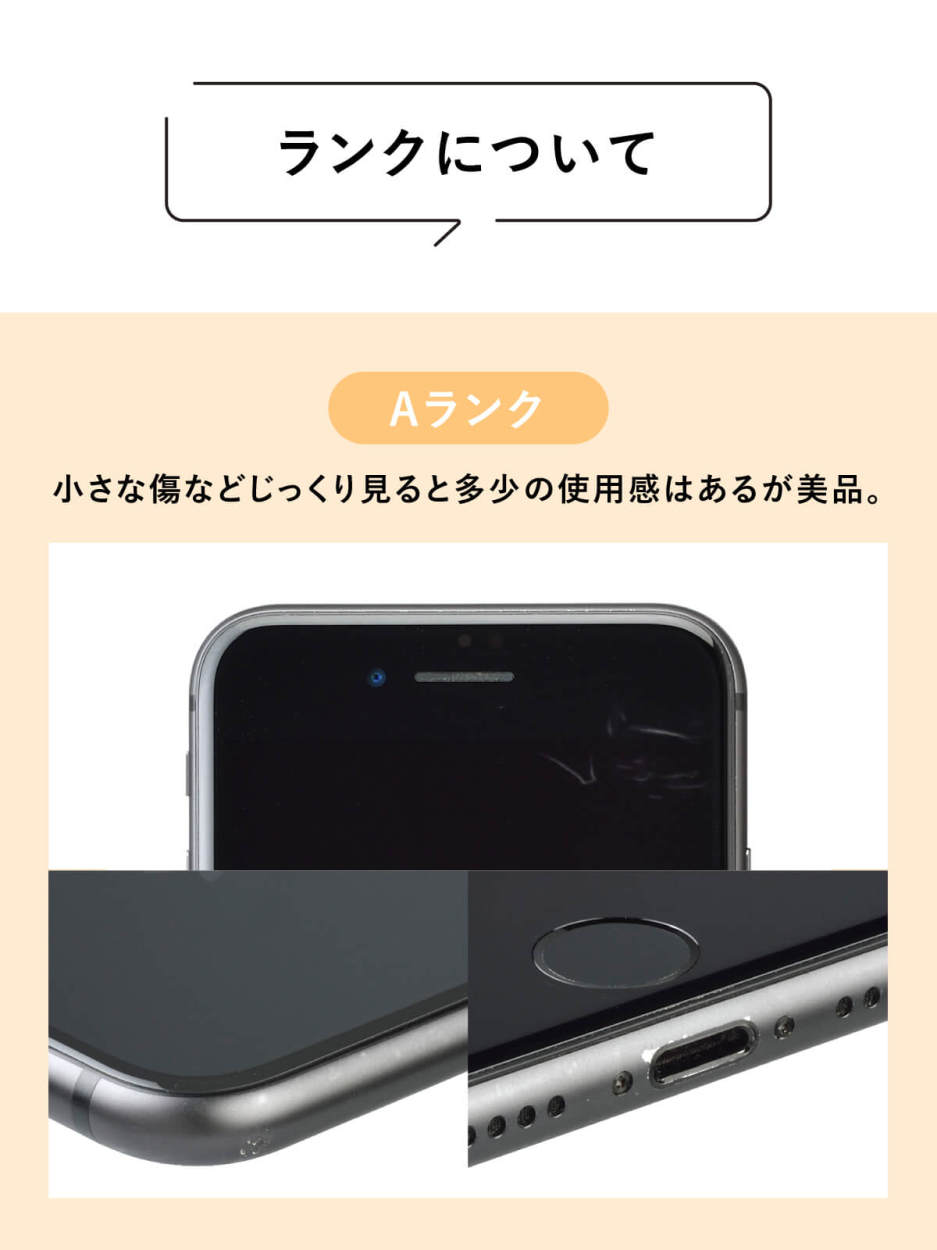 iPhone XR 64GB 中古 SIMフリー ブラック ブルー コーラル レッド