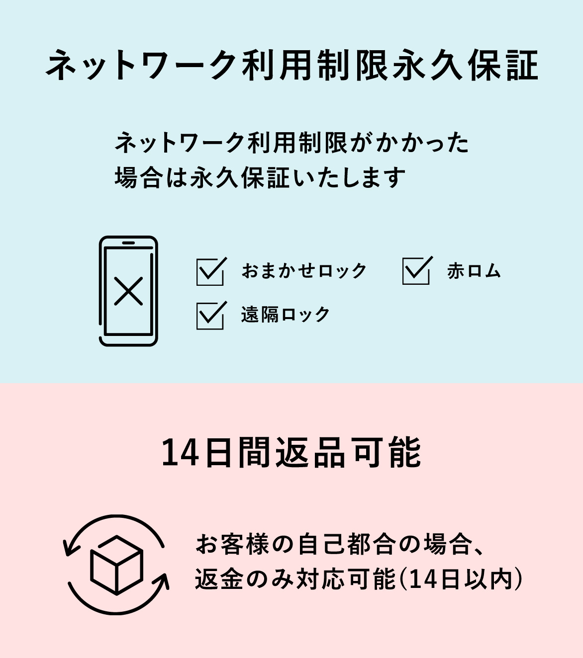 iPhone 8 64GB 中古 SIMフリー ゴールド レッド シルバー スペースグレイ docomo au softbank｜nicosuma｜09