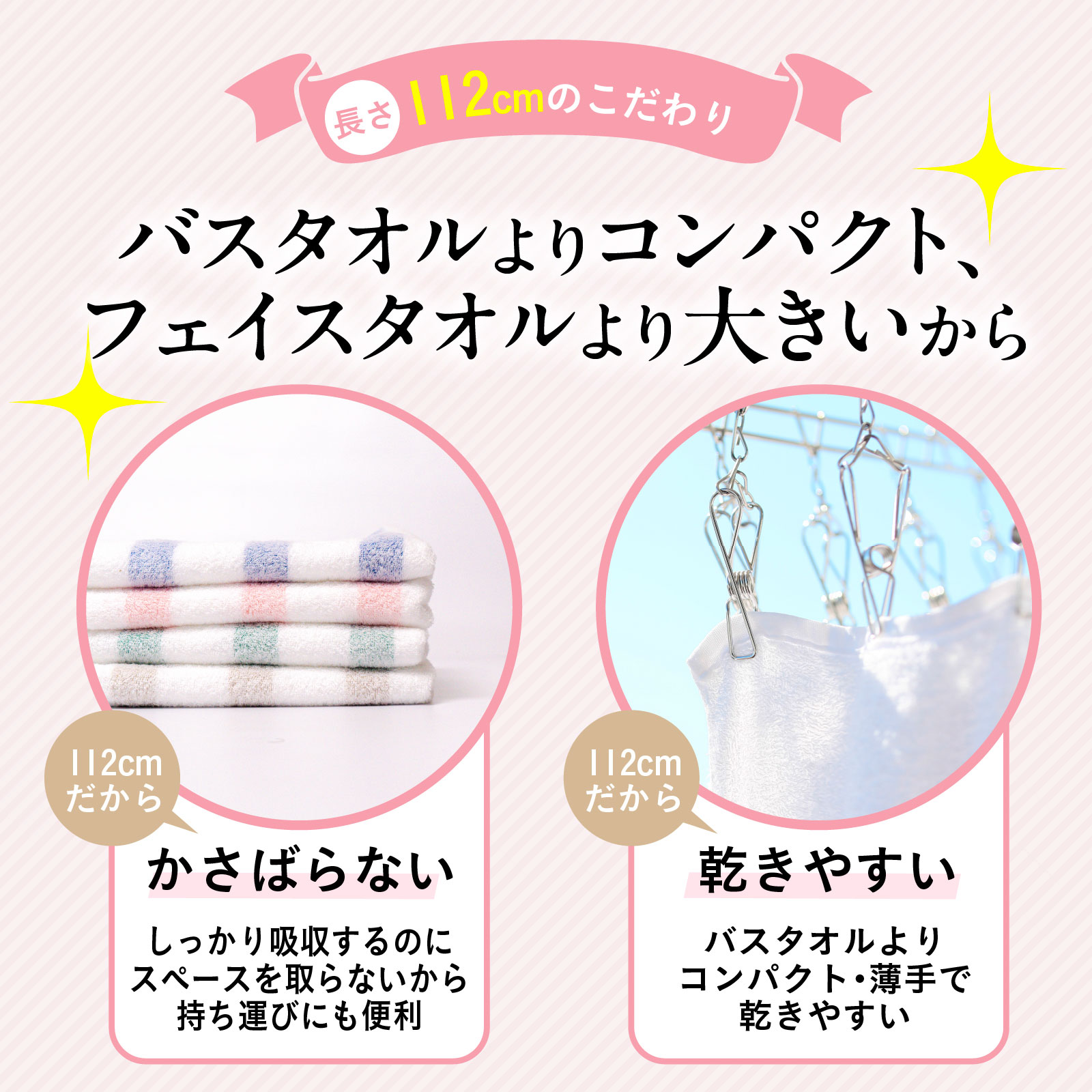 nicoボーダー112はバスタオルよりコンパクト、フェイスタオルより大きい