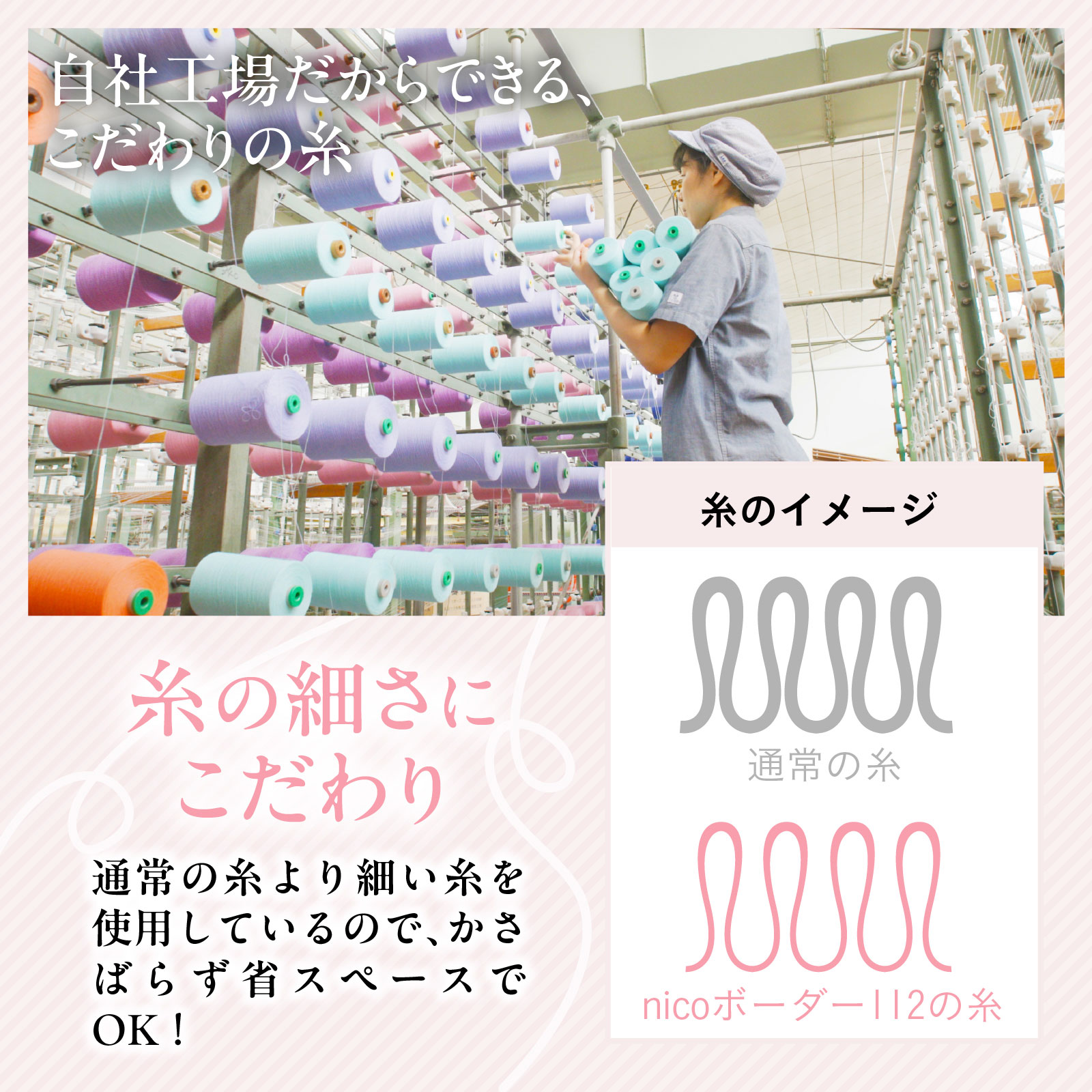 nicoボーダー112はかさばらず省スペース
