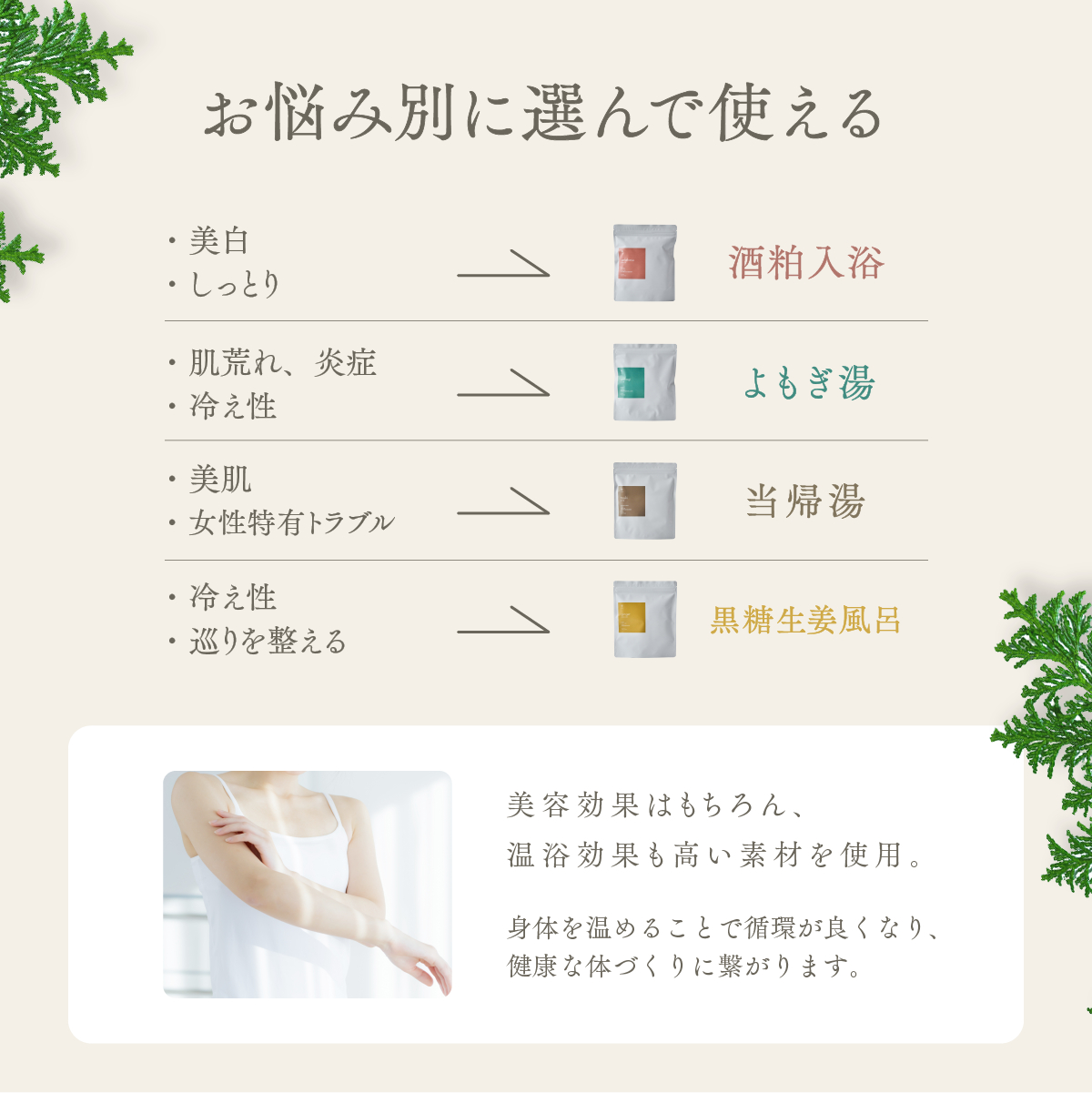 入浴剤ギフトセット】nifu natural bath bag 3種「酒粕入浴」「よもぎ