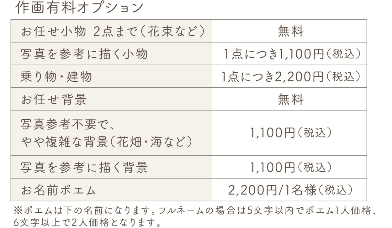 作画有料オプション