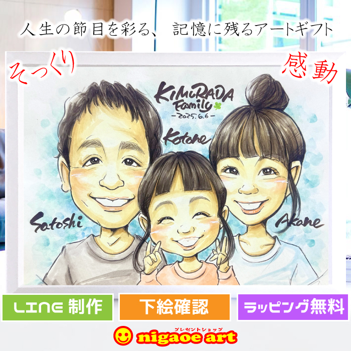 誕生日プレゼント 似顔絵 お祝い 還暦 古希 喜寿 傘寿 米寿 卒寿 百寿