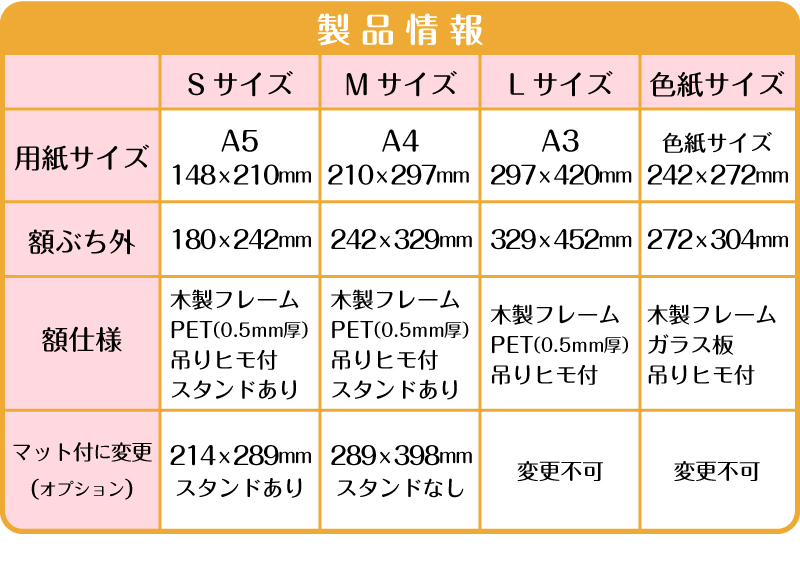 製品情報