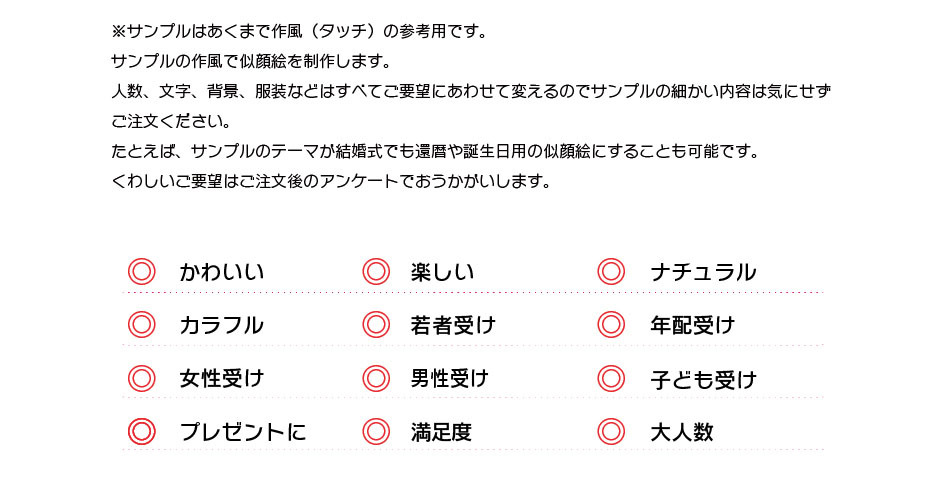 ステータス