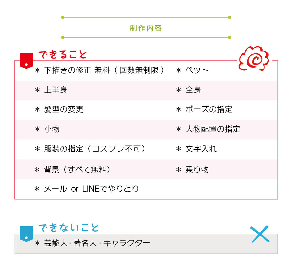 制作内容