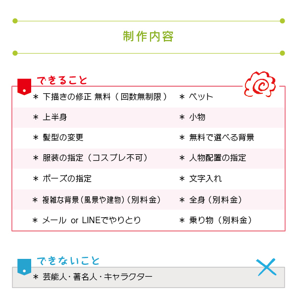 制作内容