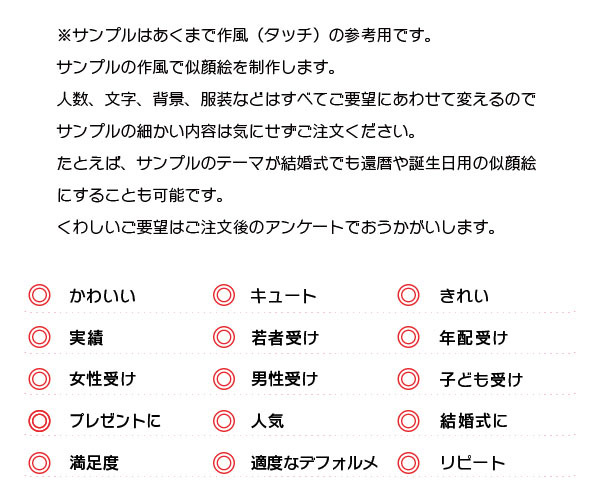 ステータス