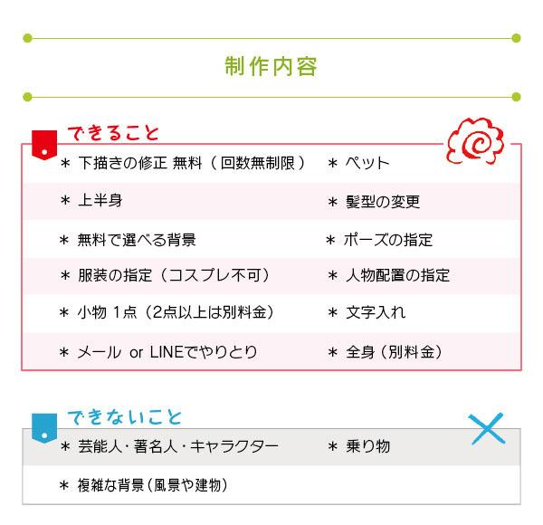 制作内容