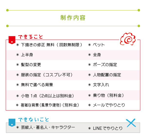 制作内容