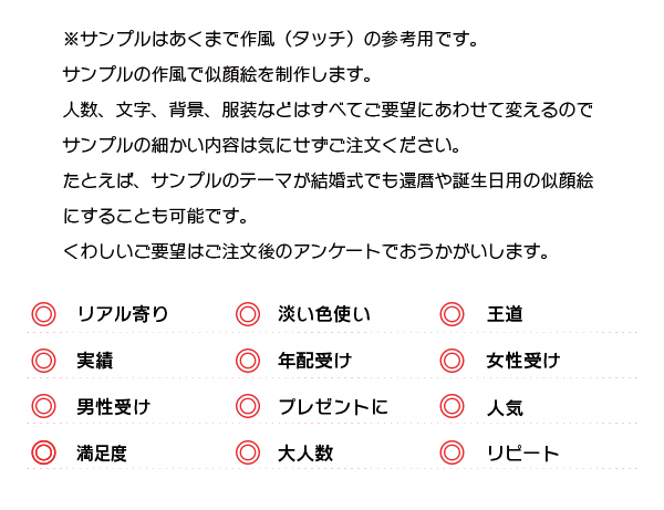 ステータス