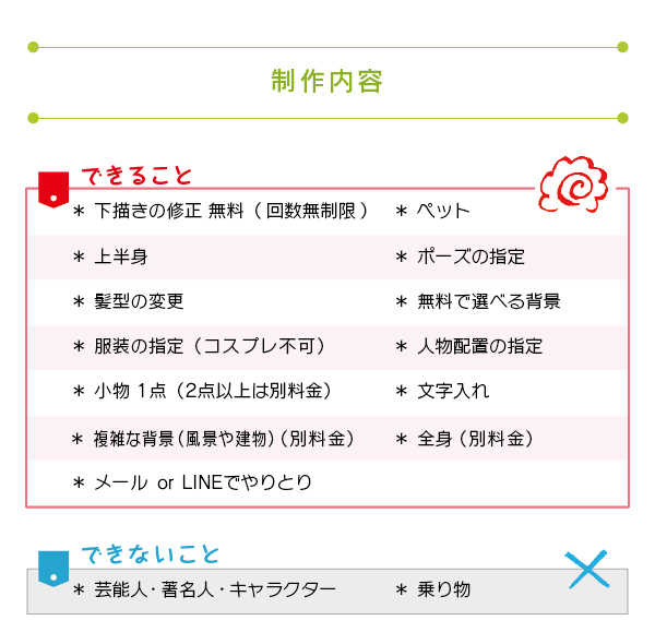 制作内容