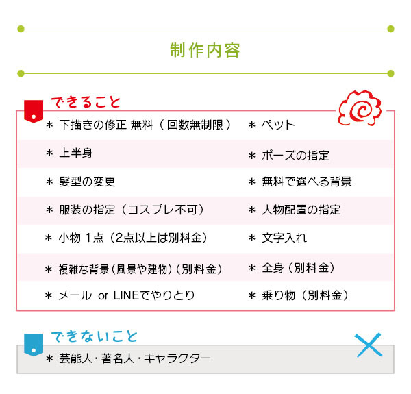 制作内容