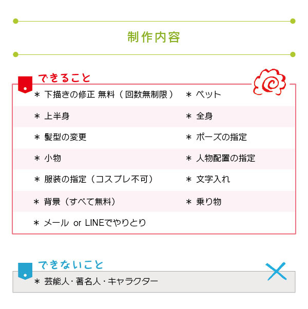 制作内容