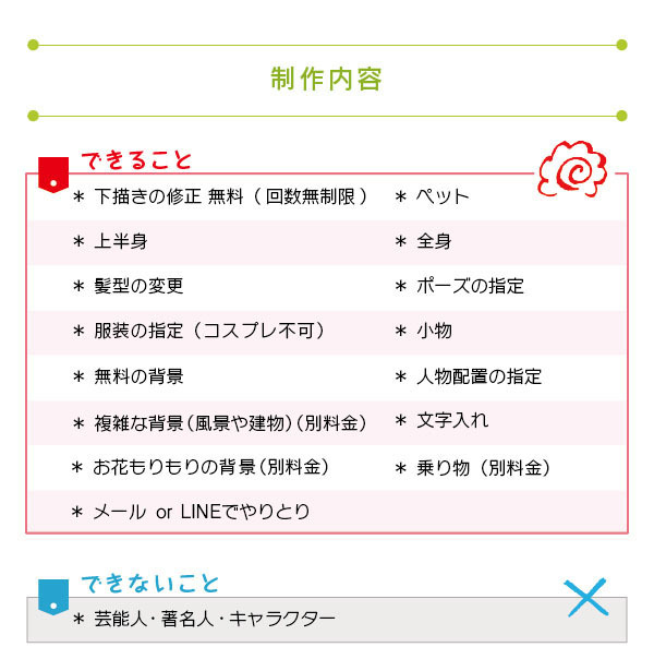 似顔絵 家族に感謝を伝えるもらって嬉しいファミリー似顔絵 かわいい手書きの似顔絵イラスト あきよ