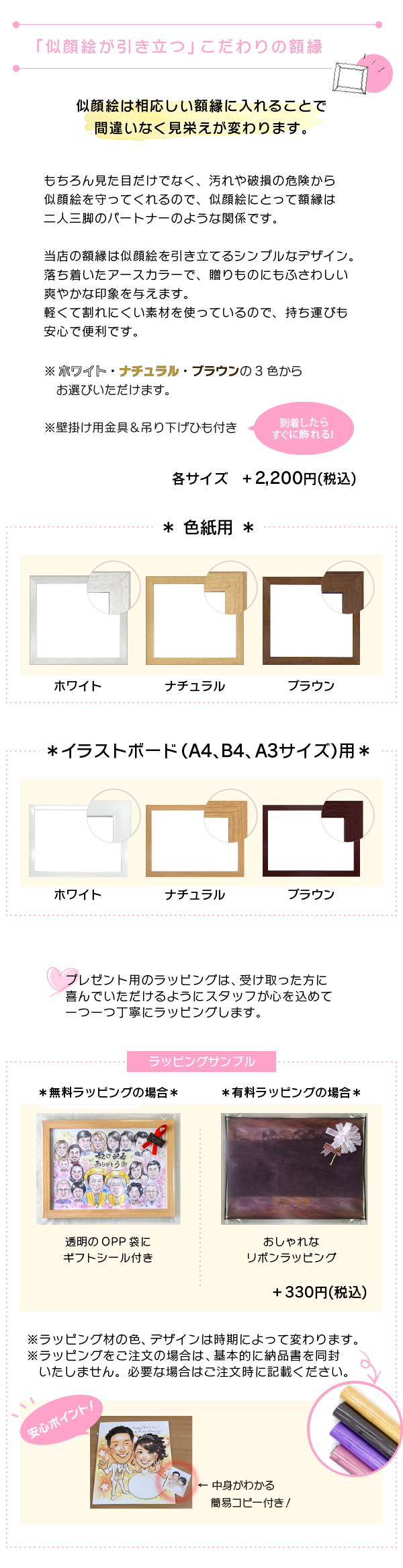 額縁とラッピング1