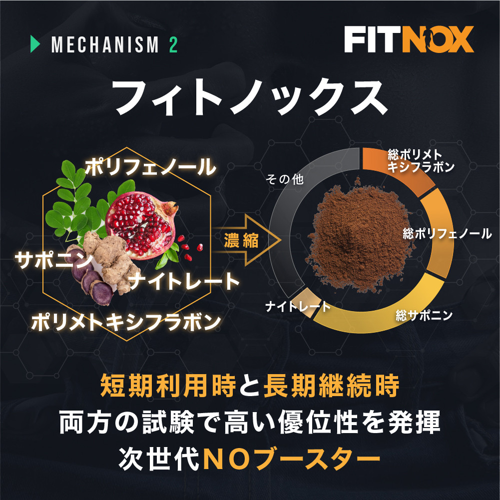 公式】セラバスD6 テストサージ フィトノックス GABAアストラジン