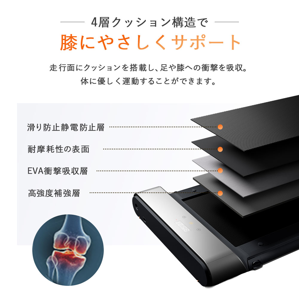 期間限定【10000円OFFクーポン|5/15迄】ルームランナー WalkingPad R1 期間限定【10000円OFFクーポン|5/15迄】ルームランナー WalkingPad R1