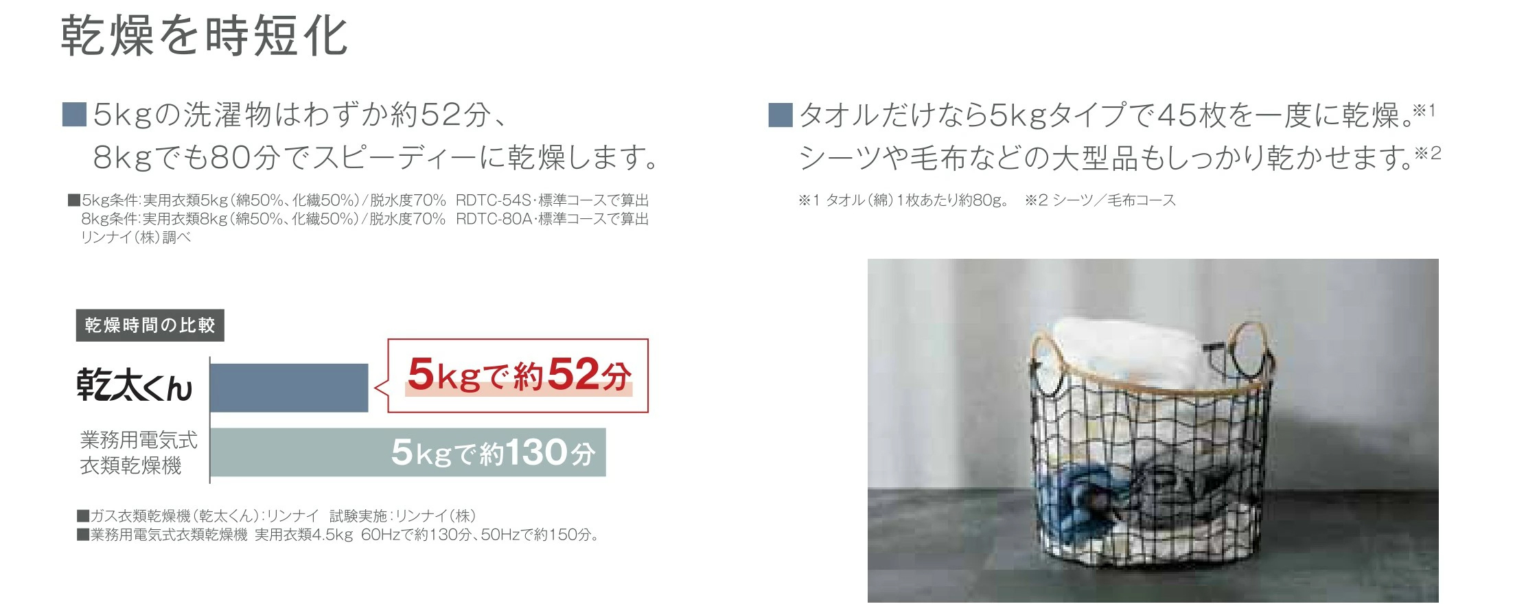 メーカー直送・送料無料】AQUA アクア コインランドリー 洗濯機 縦型 