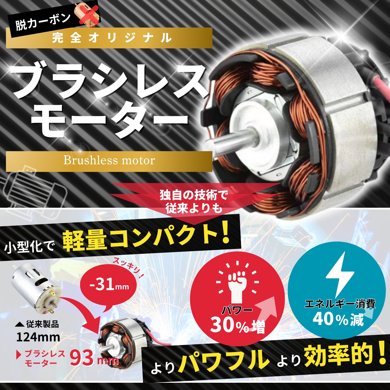 マキタ makita 互換 充電式 トリマー 木工 DIY ルーター コードレス 面取り加工 トリミング 18V バッテリー 対応 Longsafe  (TRI02-BL) | Longsafe | 02