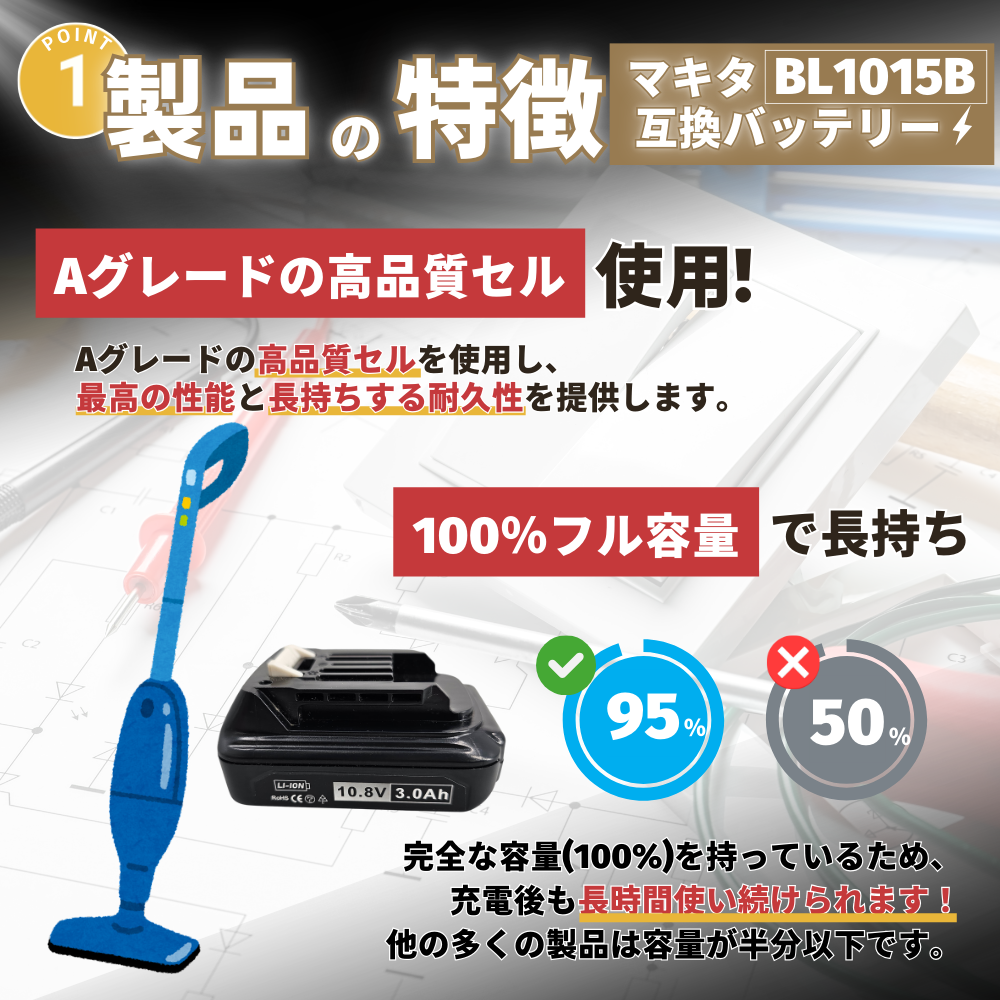 爆安ーとくネットー - マキタ 互換製品|Yahoo!ショッピング 爆安ーとくネットー - マキタ 互換製品|Yahoo!ショッピング