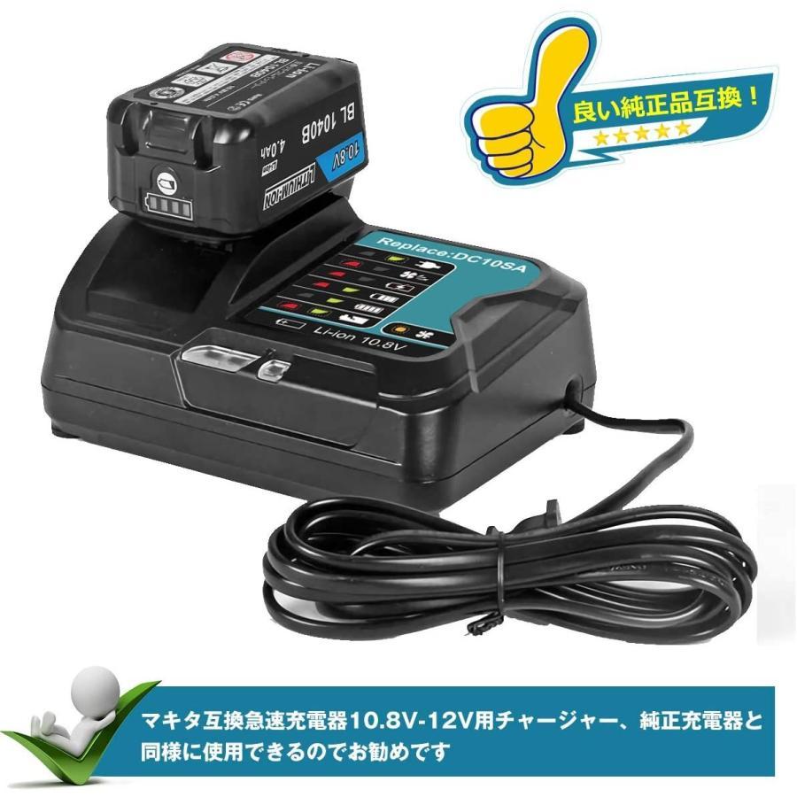 【ぱん花専用】Makita DC10SA 充電器とバッテリーセット Makita DC10SA 充電器とファンセット 純正バッテリー2個付き
