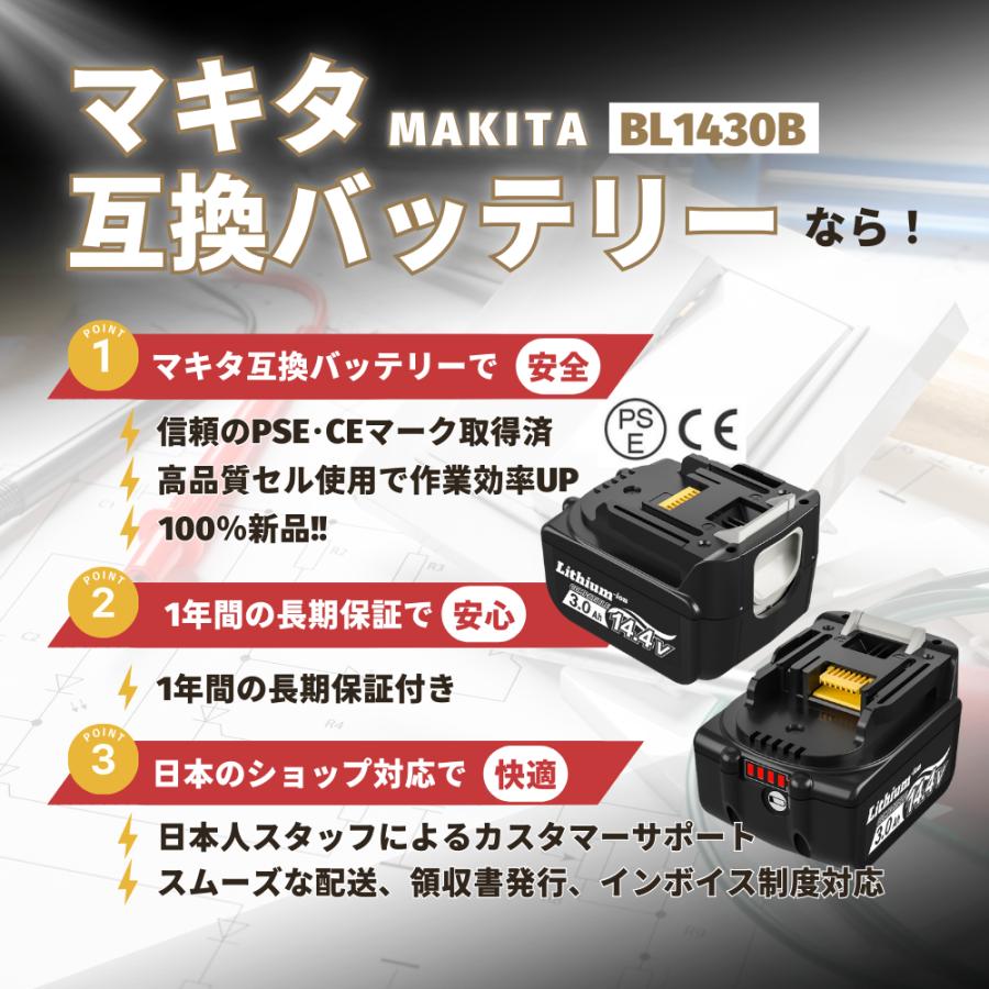 マキタ makita 互換 バッテリー BL1430B 14.4V 3.0Ah ハイパワー 電動工具 工具 BL1420 BL1420B BL1430 BL1450 BL1450B BL1460 BL1460B 対応 (BL1430B/4個) | マキタ | 02