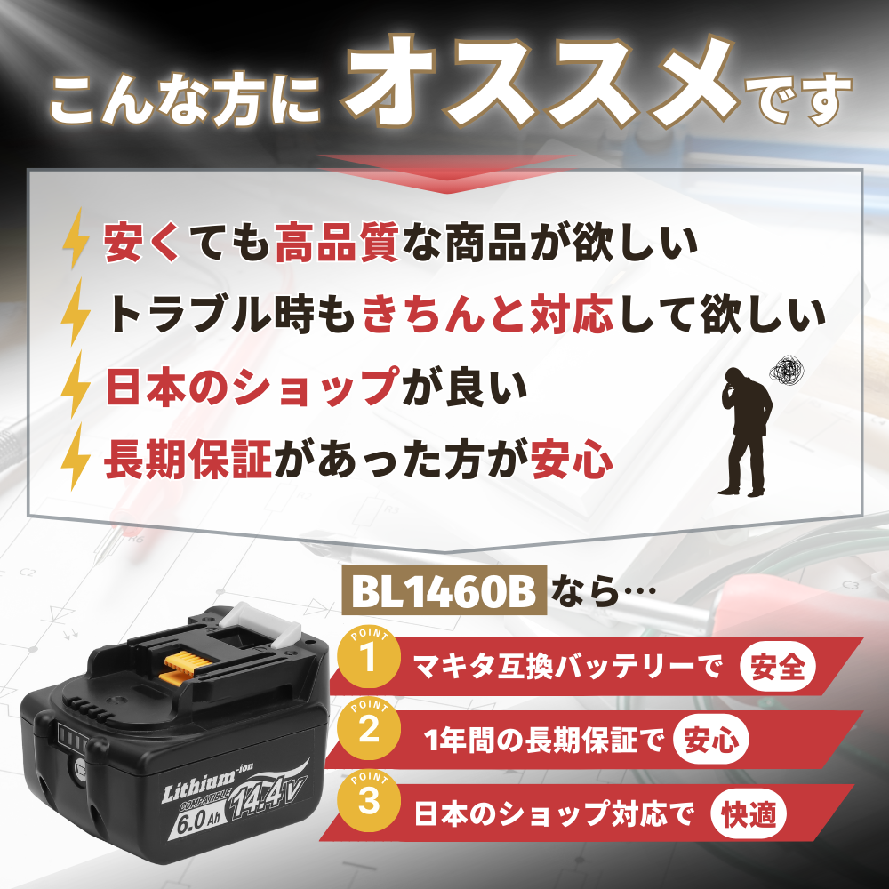 マキタ 互換 14.4V バッテリー BL1460B 6.0Ah 2個セット 残量表示 (BL1460B/2個) 関連画像3
