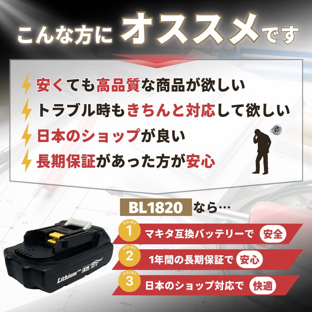 マキタ makita 互換 18V バッテリー 充電器セット DC18RC BL1860B BL1830B BL1850B BL1860B DC18RF DC18RD 対応 (DC18RC×1台+BL1820×1個) | Longsafe | 01