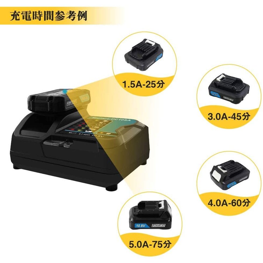 Longsafe マキタ makita 互換 DC10SA 急速 充電器 DC10WD 10.8V Longsafe マキタ makita 互換 DC10SA 急速 充電器 DC10WD 10.8V