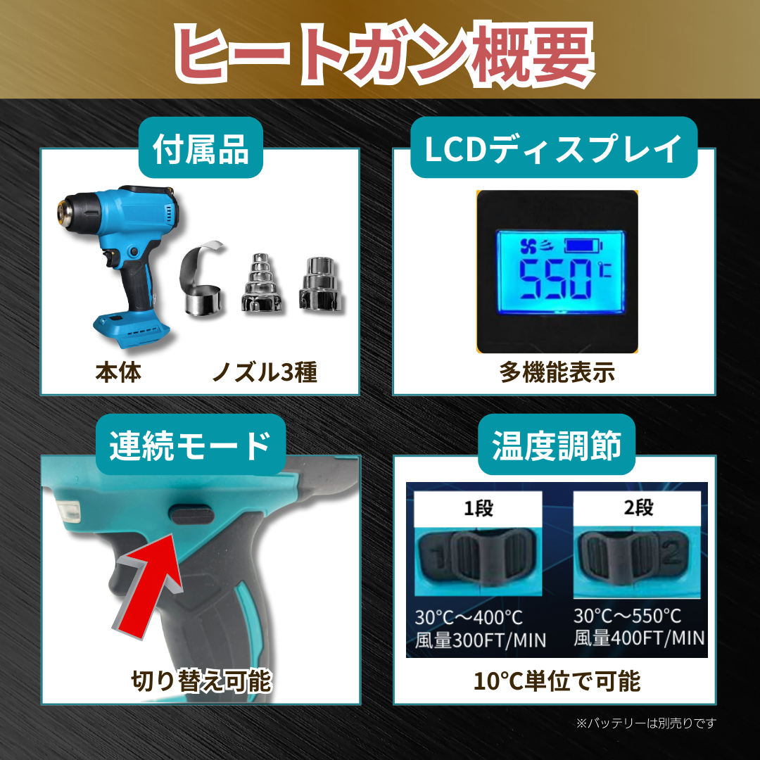 ヒートガン コードレス 20V ホットガン 300°C/550°Cヒートガン軽量 ヒートガン コードレス 20V ホットガン 300°C/550°Cヒートガン軽量