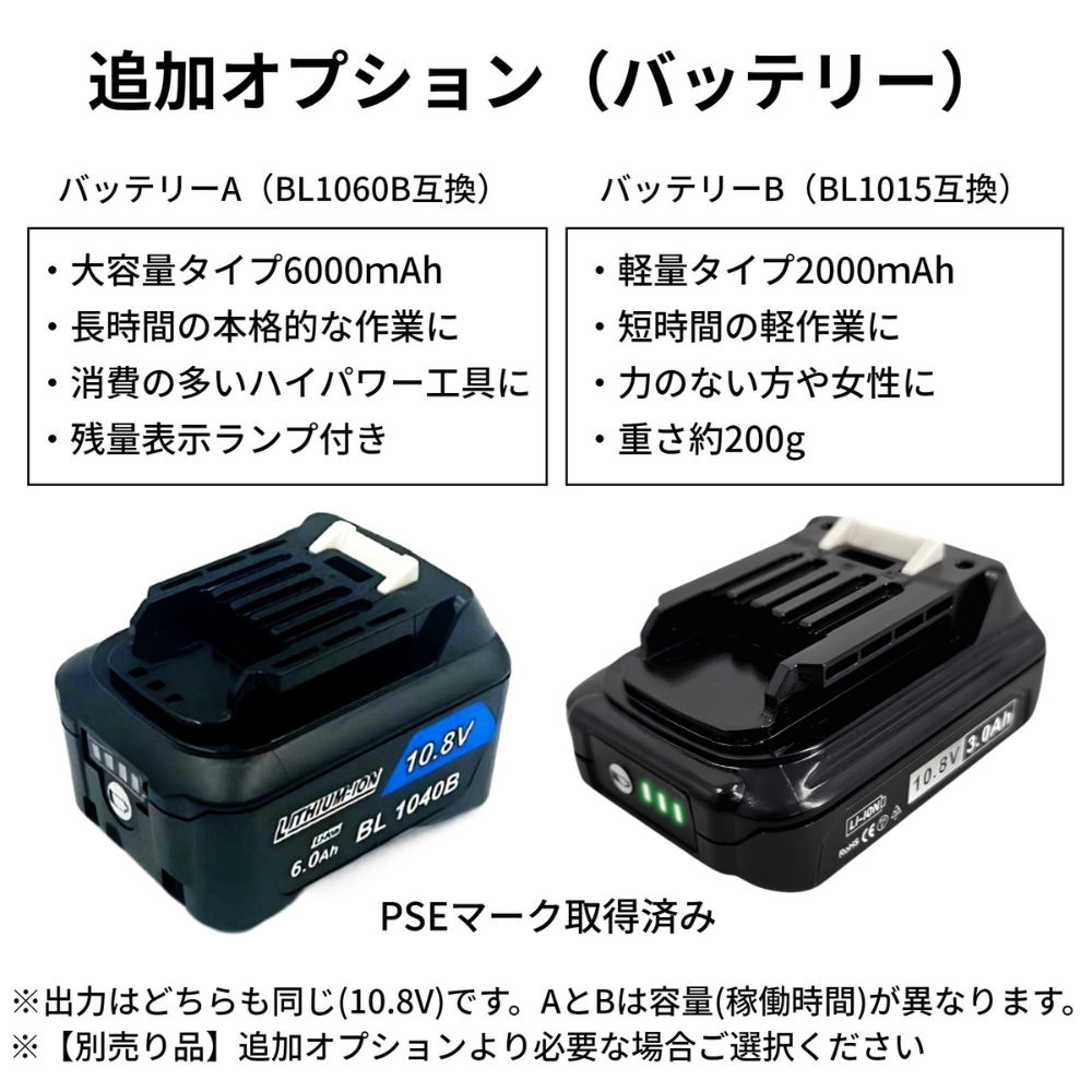 Longsafe マキタ makita 互換 DC10SA 急速 充電器 DC10WD 10.8V