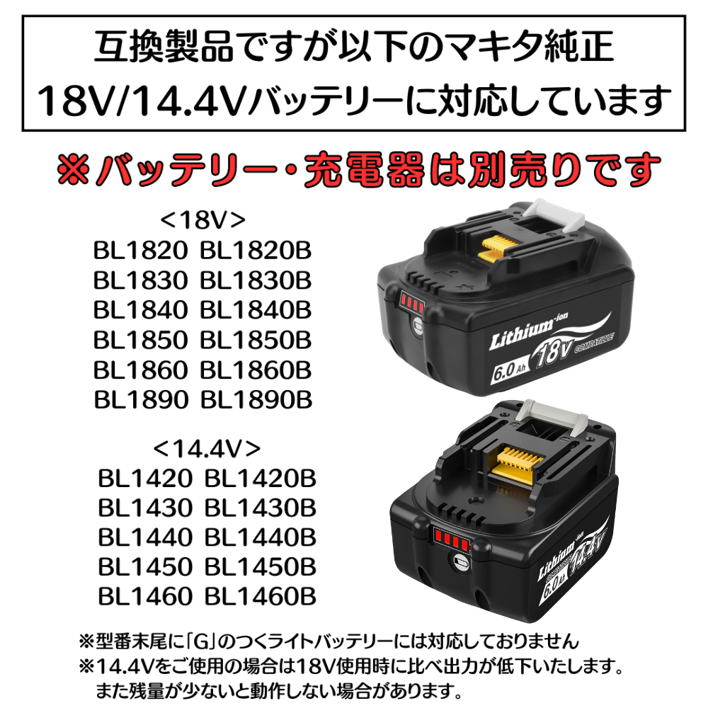 マキタ makita 互換 充電式 トリマー 木工 DIY ルーター コードレス 面取り加工 トリミング 18V バッテリー 対応 Longsafe  (TRI02-BL) | Longsafe | 15
