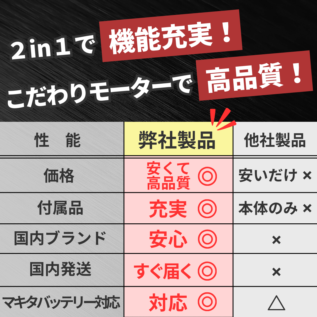 爆安ーとくネットー - 商品一覧（おすすめ順） - 売れ筋通販 - Yahoo