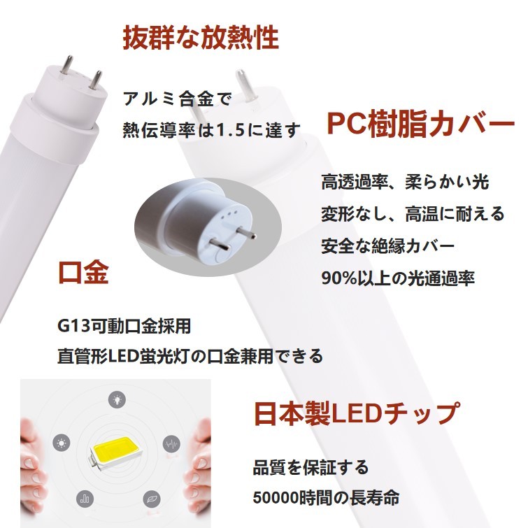 直管型ledランプ 直管蛍光灯 蛍光灯ledに変えるには 工事不要 G13口金
