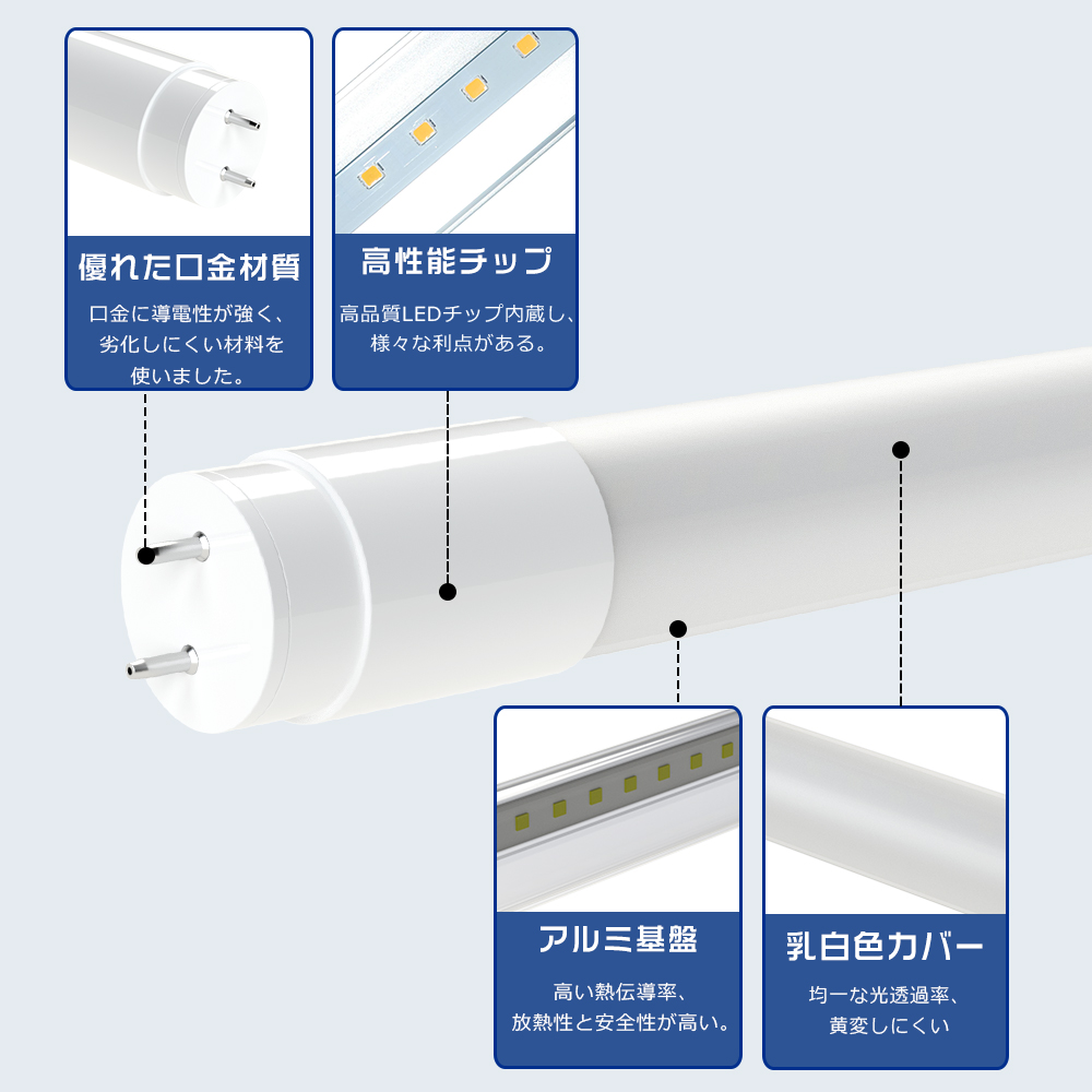 LED蛍光灯 40形 直管 1198mm グロー式工事不要 消費電力18W 昼白色