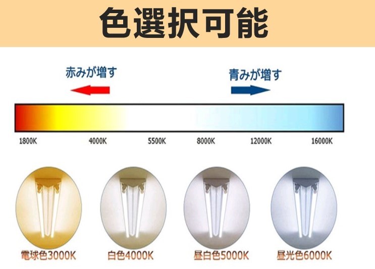 4本】直管型ledランプ 直管蛍光灯 蛍光灯led R17D口金 省エネ led