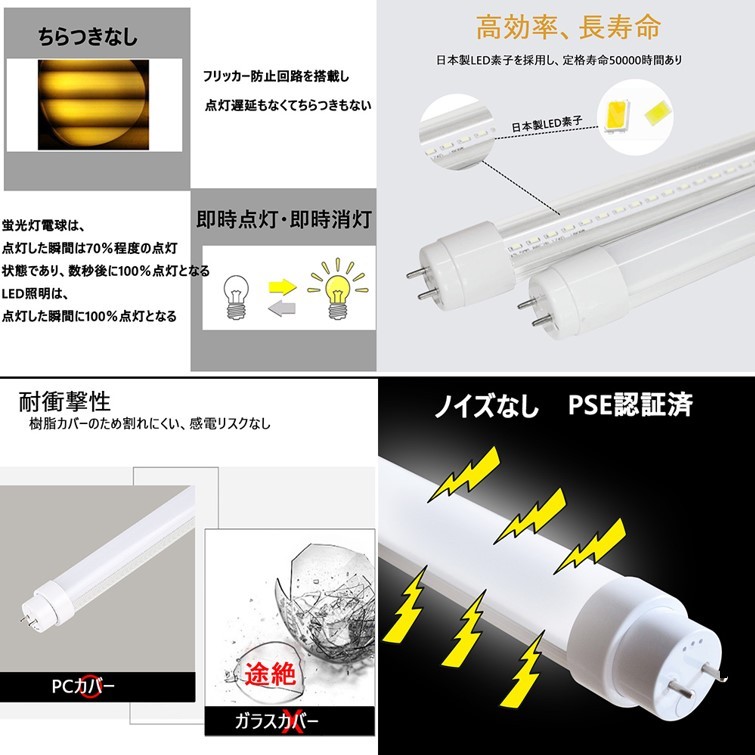 直管型ledランプ 直管蛍光灯 蛍光灯ledに変えるには G13口金 直管型ledランプ 直管蛍光灯 蛍光灯ledに変えるには G13口金