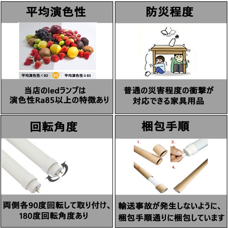 直管型ledランプ 直管蛍光灯 蛍光灯ledに変えるには G13口金 直管型ledランプ 直管蛍光灯 蛍光灯ledに変えるには G13口金