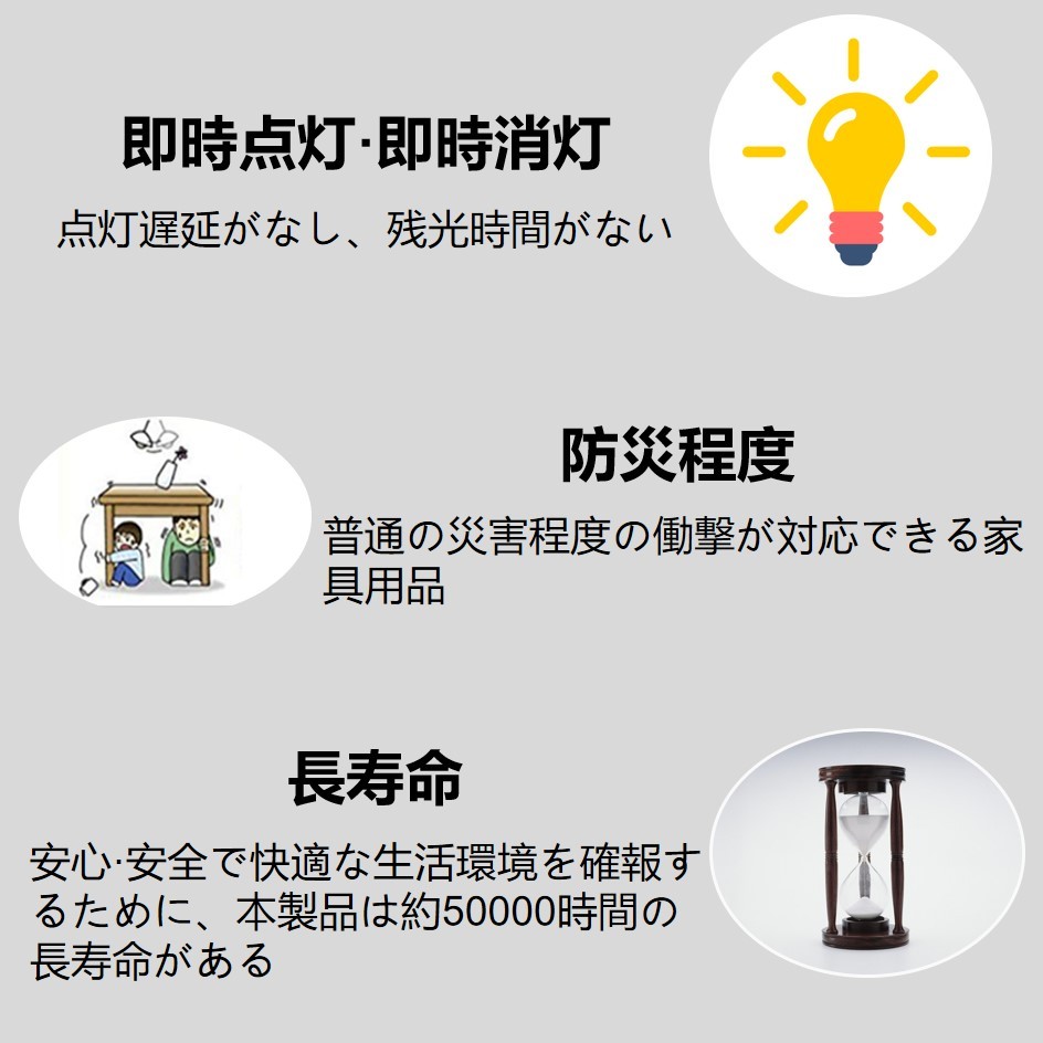 バラストレス水銀灯 水銀灯からledへ交換 led水銀灯 屋外用led照明 水銀灯 ランプ 100W E39口金 高天井用led照明 看板 おしゃれ  看板照明1200w相当【電球色】