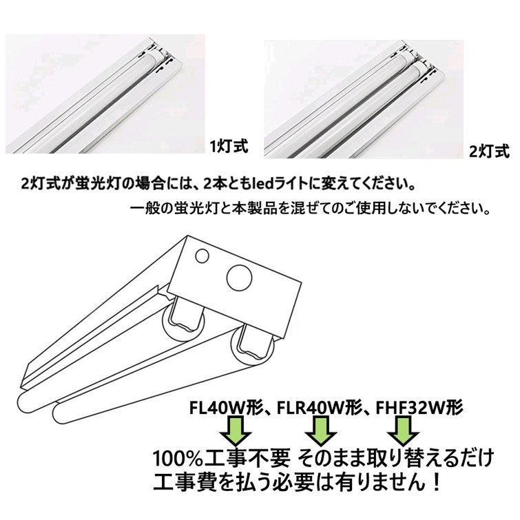 直管型ledランプ 直管蛍光灯 蛍光灯ledに変えるには 工事不要 G13口金