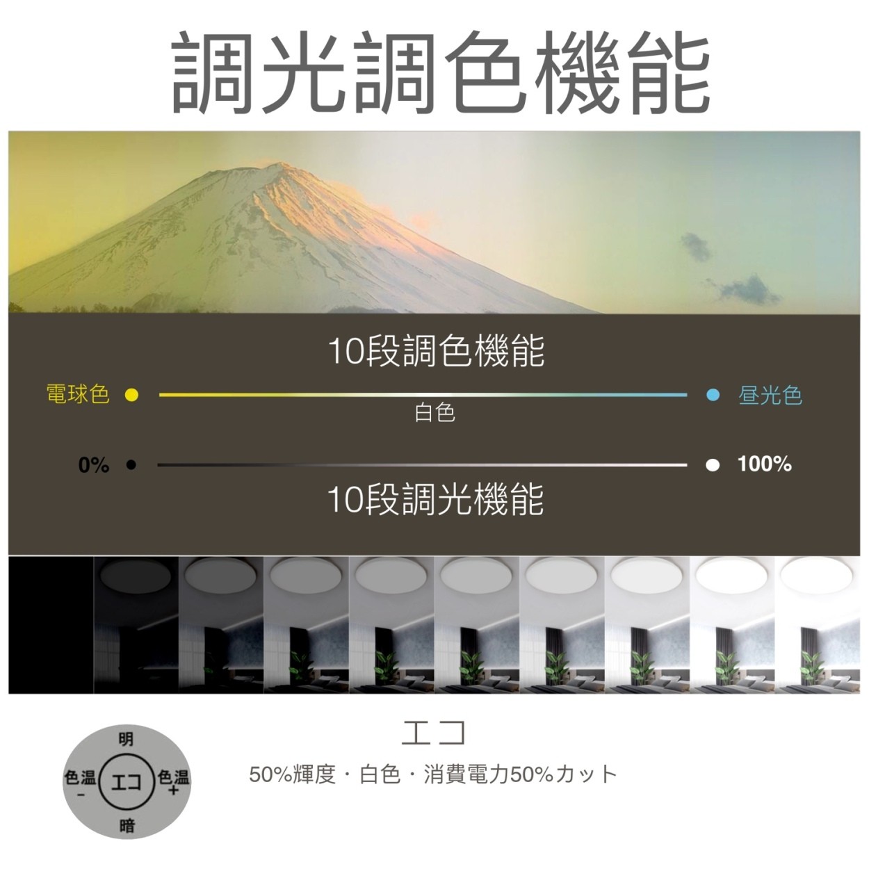 シーリングライト LED 12畳 おしゃれ 調光 調色 リモコン付き 52W