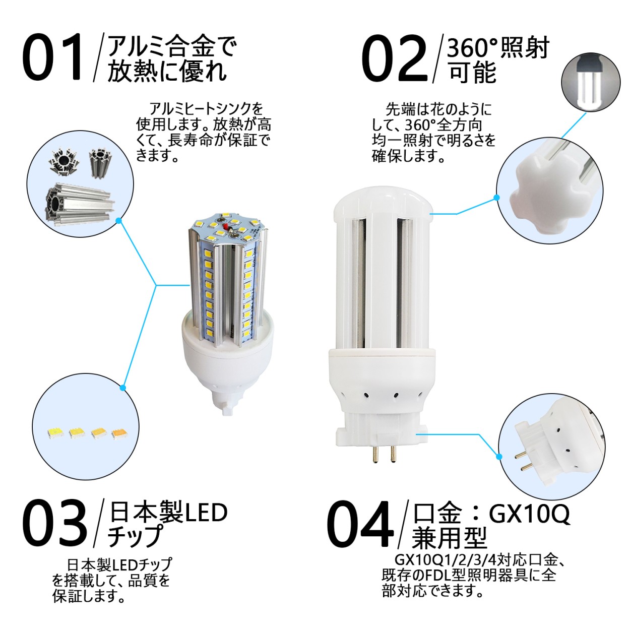 fdl9ex fdl9 led蛍光灯 コンパクト蛍光灯 fdl9形 LED 4w 640lm 口金