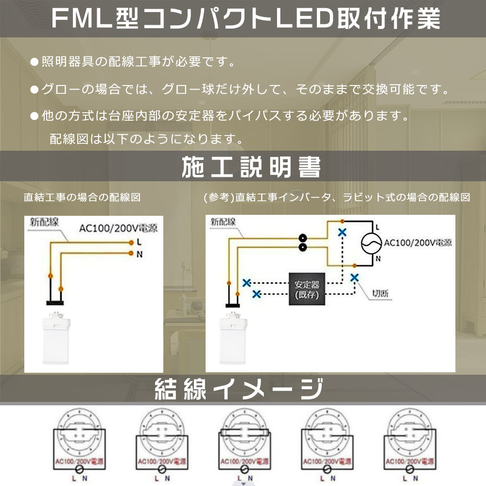 新品同様 10本セット LEDコンパクト蛍光灯 FML55EX FML55EXL FML55EXW FML55EXN FML55EXD LED蛍光灯 ツイン蛍光灯 LEDに交換 ツイン2パラレル蛍光灯 28W 5600lm 1年保証