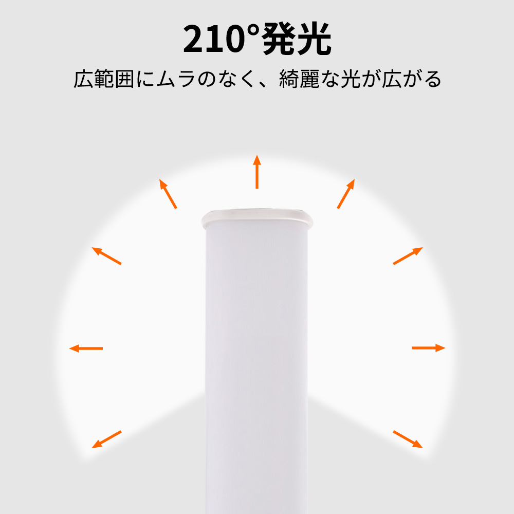 特売5本入り led蛍光灯 コンパクト蛍光灯 FPR96EX-L/W/N/D ツイン蛍光