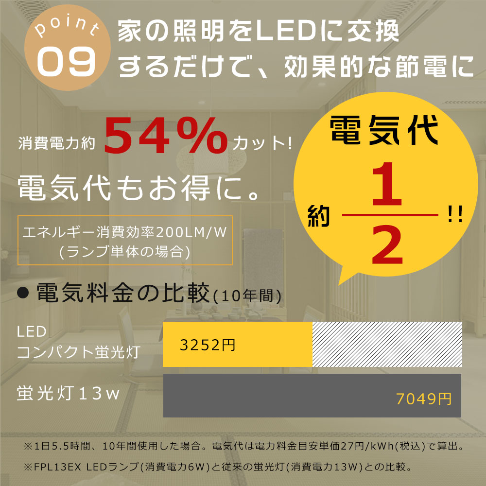LED蛍光灯 FPL13EX-L FPL13EX-W FPL13EX-N FPL13EX-D FPL13 LED LED