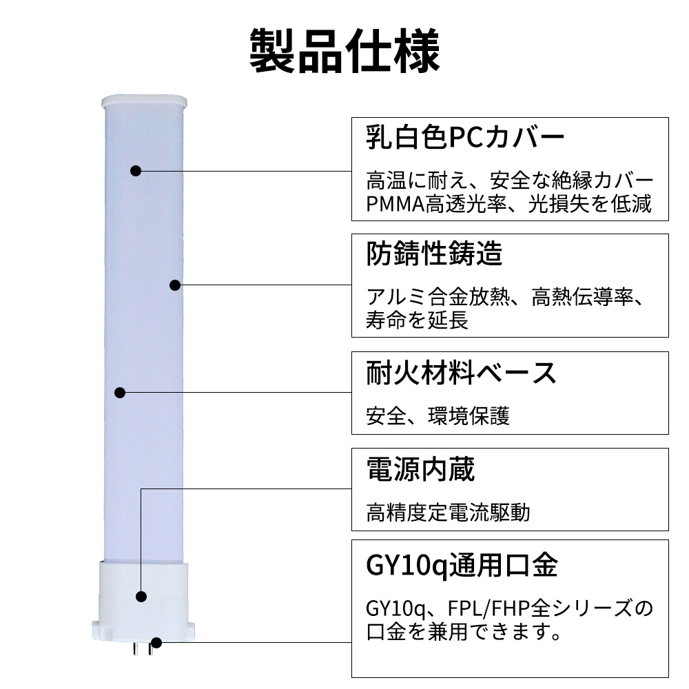 特売5本入り led蛍光灯 コンパクト蛍光灯 FPR96EX-L/W/N/D ツイン蛍光