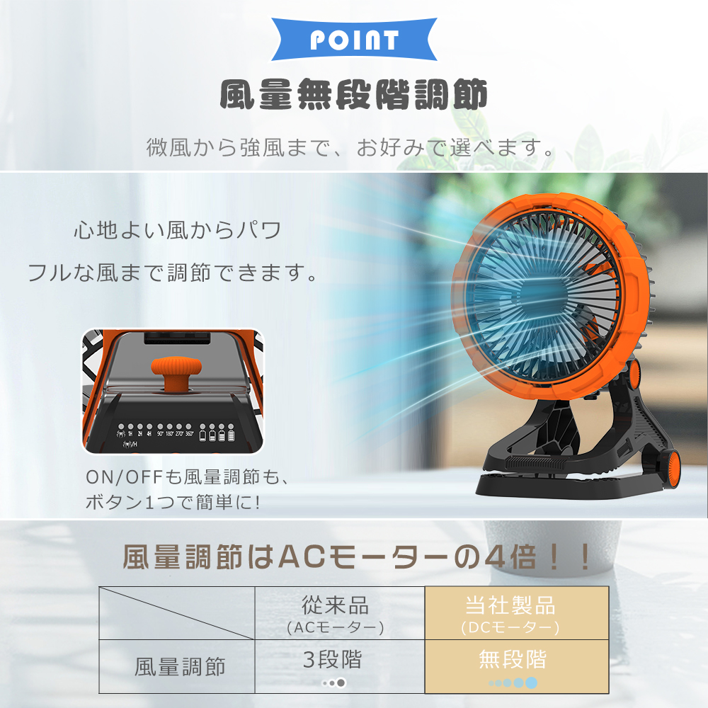 ☆最新モデル☆扇風機 クリップファン 卓上扇風機 充電式 アウトドア