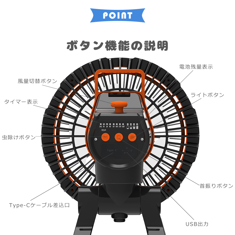 大人気・爆売り／キャンプ 扇風機 20000mah 小型扇風機 クリップ式 USB