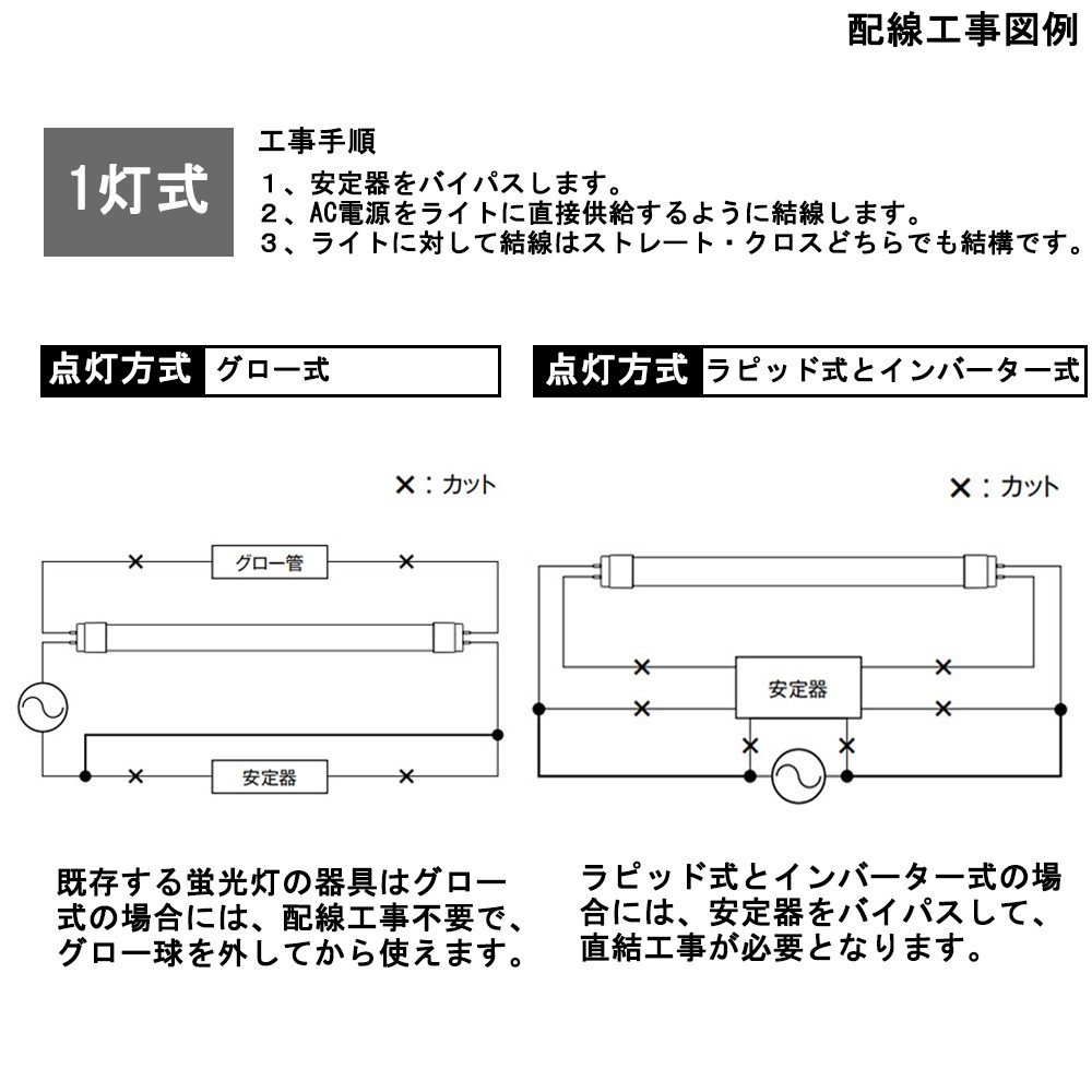 2本セット LED蛍光灯36w 蛍光灯からLEDへの切り替え 1198mm直管